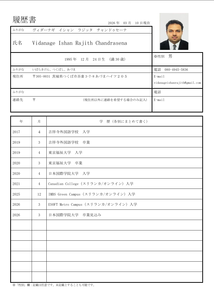 Japanese CV Preview